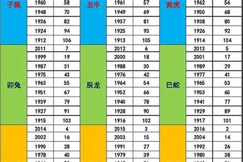 1984五行|1984年出生五行属什么